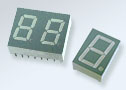 LED Display