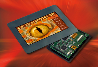 4.3" display features capacitive & resistive touch