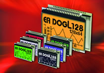 Flat-panel graphics display for medical applications