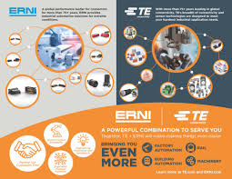 TE Connectivity Erni