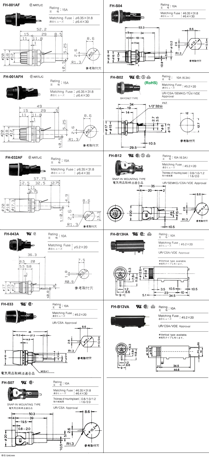 Fuse Holder