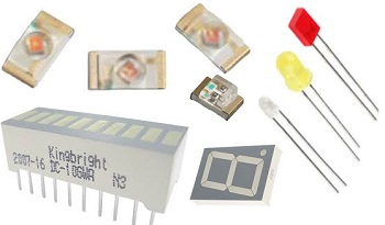 Kingbright Products