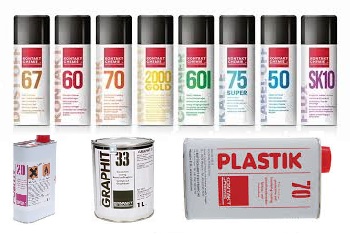 Kontakt Chemie Products