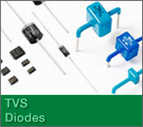 Littelfuse TVS Diodes