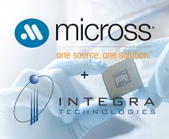 Micross Hi-Reliability Products