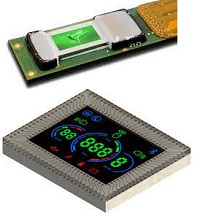 Plessey MicroLEDs