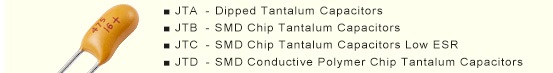 Tantalum Capacitors