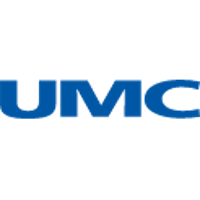 United Microelectronics Corp (UMC)