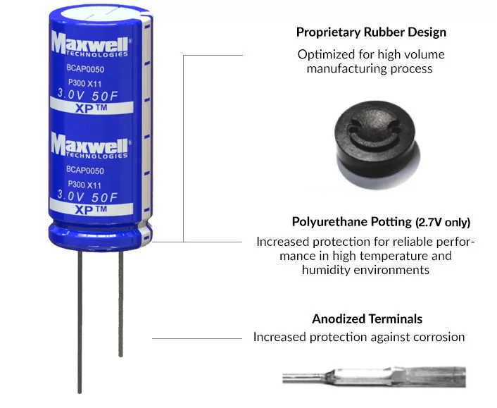 XP Cell Diagram Maxwell Technologies