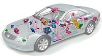 automotive1