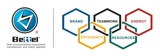 betterfuse banner