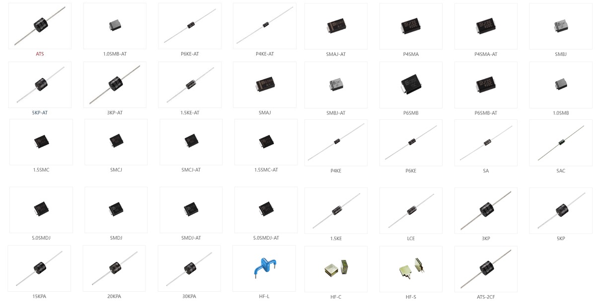 Brightking TVS Diodes