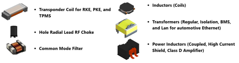coilmaster automotive inductors