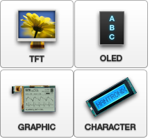 Hantronix LCD Modules