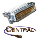 Central Components