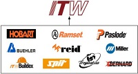 Illinois Tool Works Inc