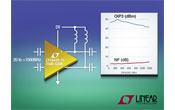 Linear Technology Step-Down Regulator