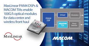 MaxLinear Macom