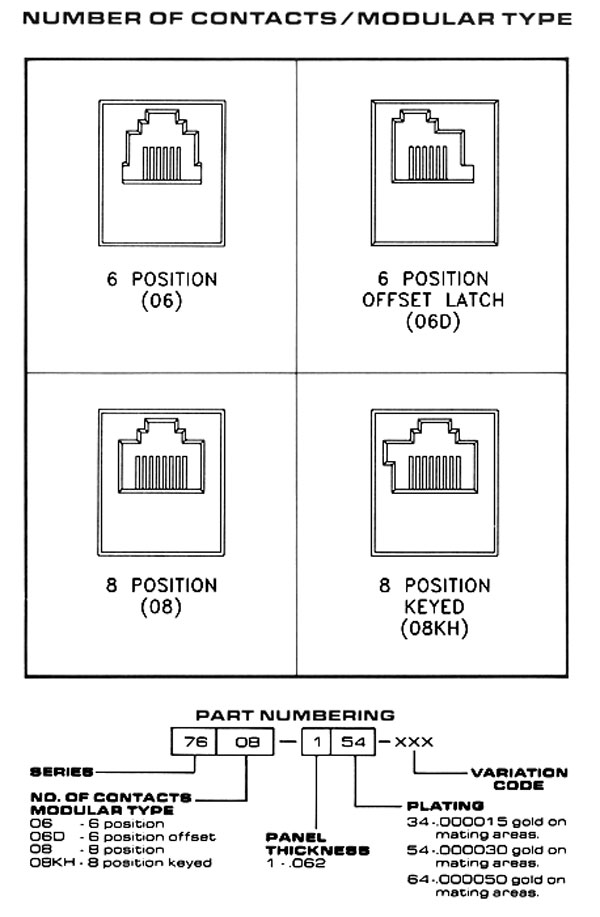 AWI connectors Number of Contacts/Modular Type 8800 - 080 Test Jacks - Electronic Mechanical Components Distributor