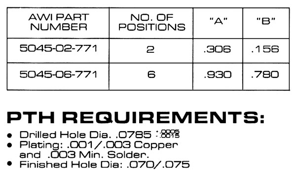 AWI connectors 5045 - Single Row Header - Electronic Mechanical Components Distributor