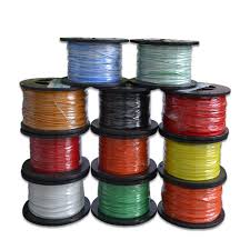 method-wires-cables