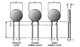Ametherm Thermistors Thermostat - Passive Components Distributor