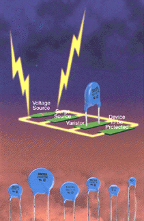ZINCOXIDE VARISTORS-Sincera Technology Corporation- Passive Components