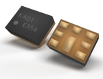SAW Devices