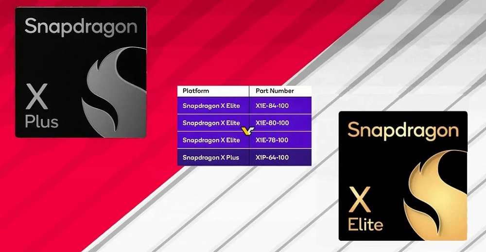 Snapdragon X Elite and X Plus