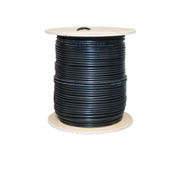 Cables