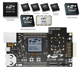 Silicon Labs Analog Chips