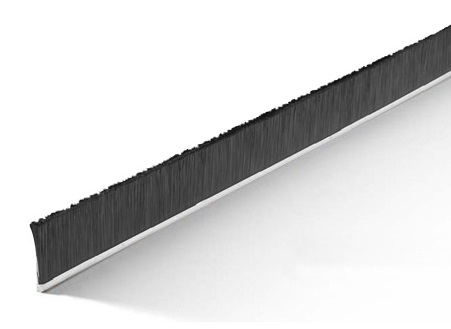 Static Eliminator Manufacturers