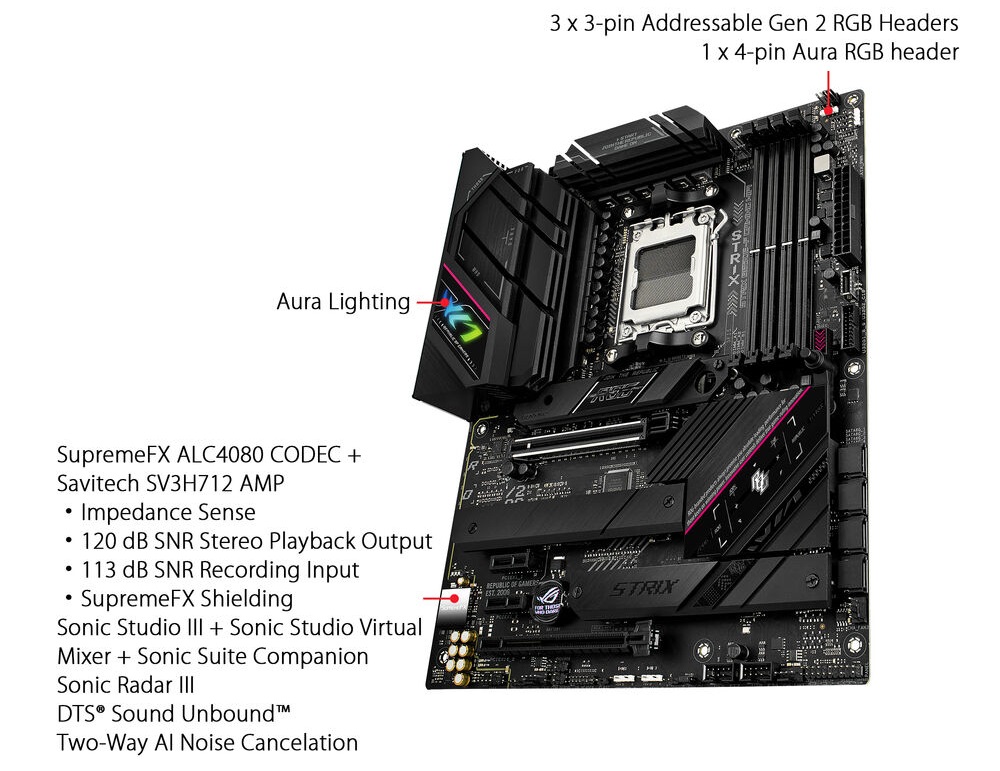 B650E-F Motherboard