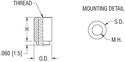 SMT-Stand