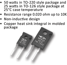 Resistors