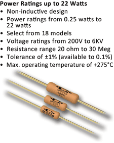 Resistors
