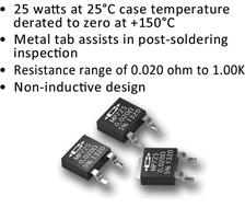 Resistors
