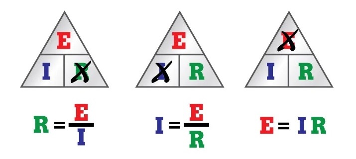 How to reconfigure Ohm’s Law formula.
