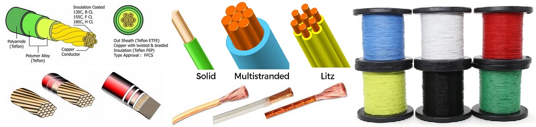 Rubadue Litz Wires