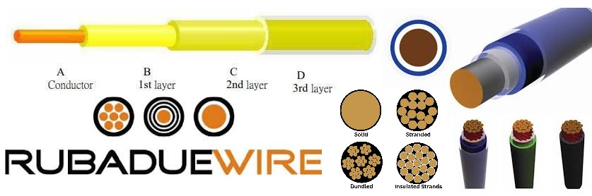 Rubadue Triple insulated Wires