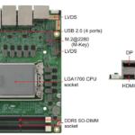 MI1001AF-10G IBASE Motherboard Trusted Distributor MI1001AF-10G IBASE Motherboard