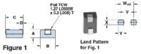 2761021447 Fair-Rite Ferrite Bead 2-SMD