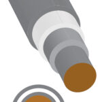 TCA3-22-AWG Rubadue Wire 3 Layers Insulation Wire 22AWG