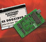 EA 9780-3USB Electronic Assembly GmbH
