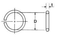 XRC-317 American Ring Ring 0.312"