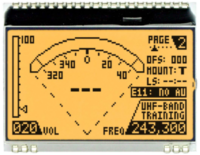 EA DOGM128W-6 Electronic Assembly Graphic LCD Display 28x64