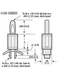 .25RD