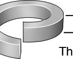 92148A170 Steel Split Lock Washer