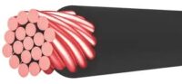 Rubadue Litz Wires