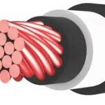 Rubadue Triple Insulated Wires
